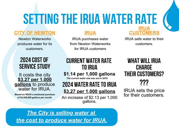 Updated data shows rural water bills will not increase as drastically as some think