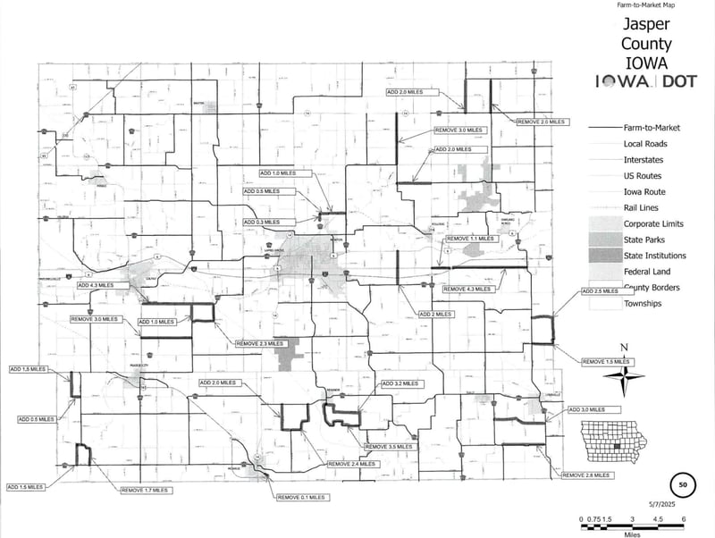 Jasper County has submitted a request to remove 27.7 miles of roads from the farm-to-market route system and then add 27.3 miles of roads to the farm-to-market system.