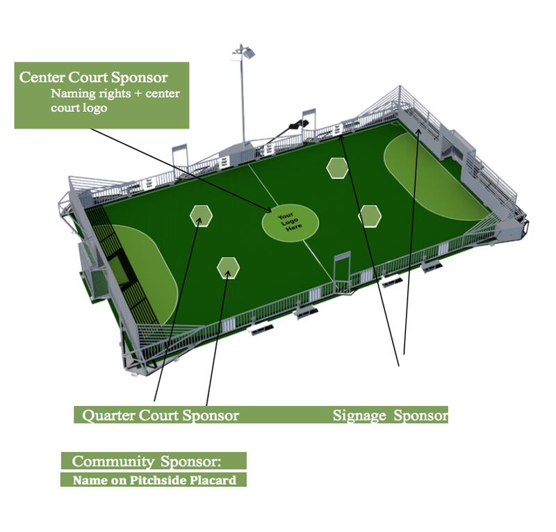 Schematics of the mini-pitch soccer court show what high-teir sponsorship deals are available. The organizers fundraising the mini-pitch have collected more than $115,000 for the project, which will be constructed at Maytag Park.