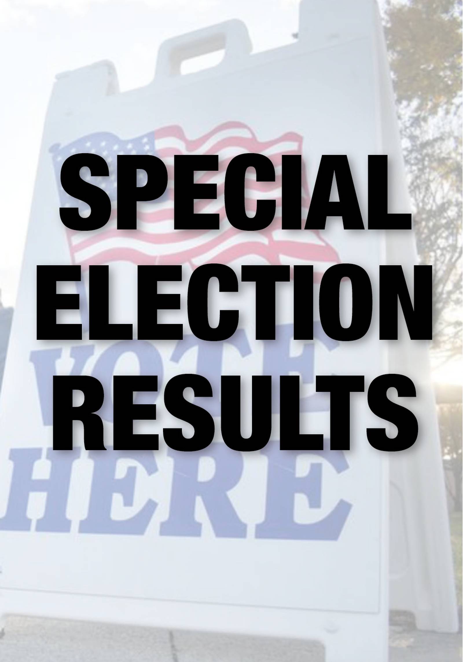 Special election results show 1.6M park bond passes Newton Daily News