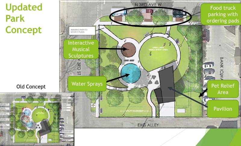 Harmony Park designs were shown to members of the Newton City Council during the June 20 meeting at city hall. The new designs showcased a smaller water feature area, interactive musical sculptures and food truck parking, among other amenities.