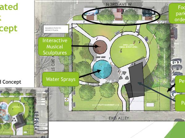 Harmony Park designs unveiled to city council