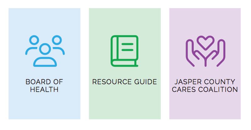 Icons on the health department's page on the Jasper County website redirect users to helpful information, including a resource guide that supervisors approved an upgrade for. The resource guide has information about childcare, mental health and veterans services providers, among many other helpful resources in Jasper County. Screenshot from jasperia.org.