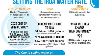 Updated data shows rural water bills will not increase as drastically as some think
