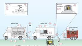 Food trucks allowed in city parks, downtown area